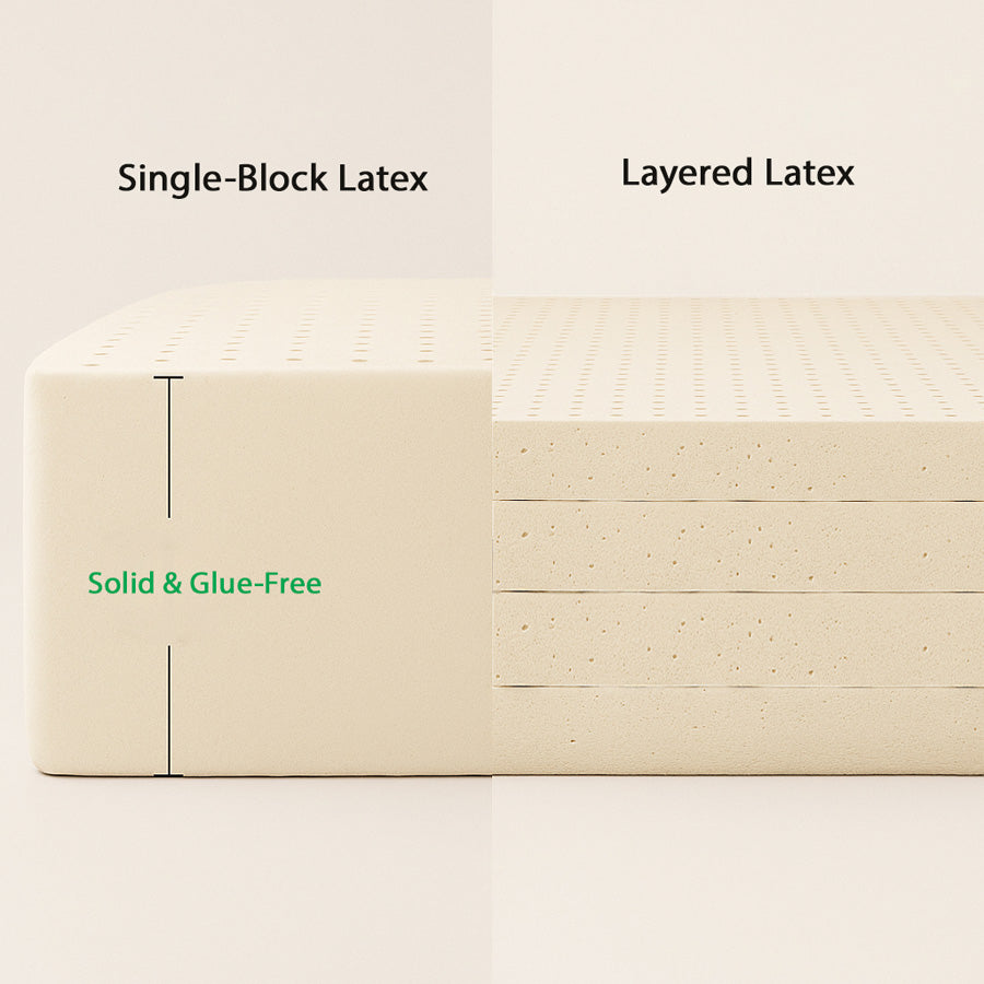 Latex mattress with motion isolation and pressure relief support